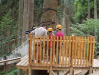 Explications avant le grand saut...